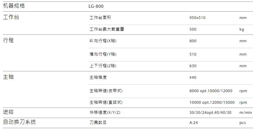 LG-800規(guī)格參數(shù).jpg