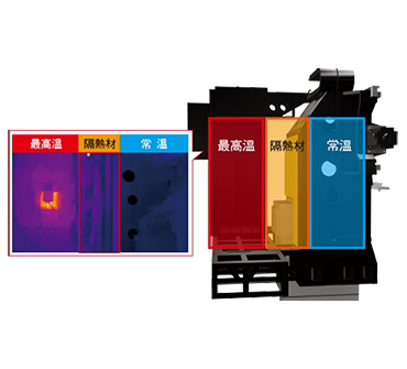熱平衡設(shè)計(jì).png