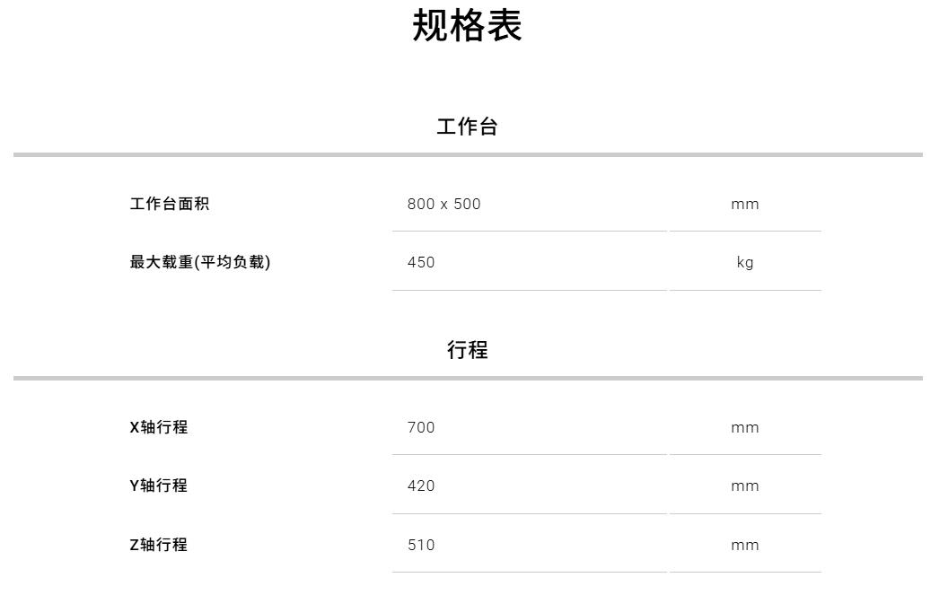 參數(shù).jpg